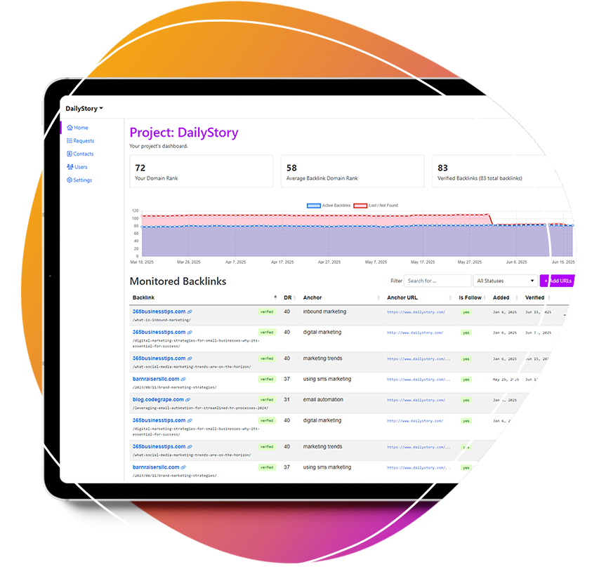 Monitor your most important backlinks with Backlink Monkey